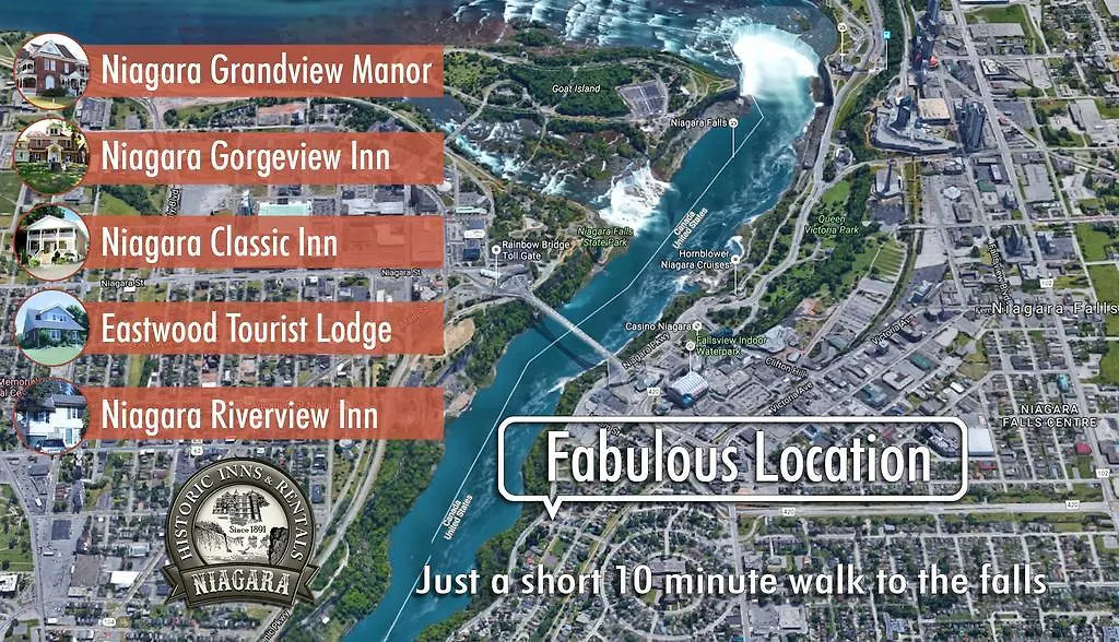 Niagara Riverview Inn Canada